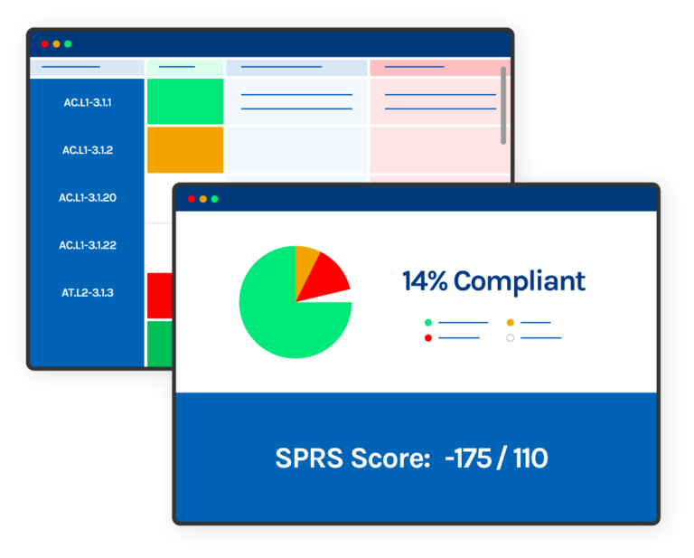 NIST SP 800171 SelfAssessment Tool DFARS Compliance Checklist